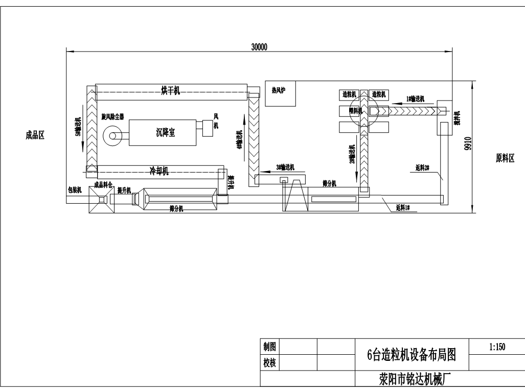 6臺(tái)造粒機(jī)設(shè)備布局圖（含烘干冷卻).PNG